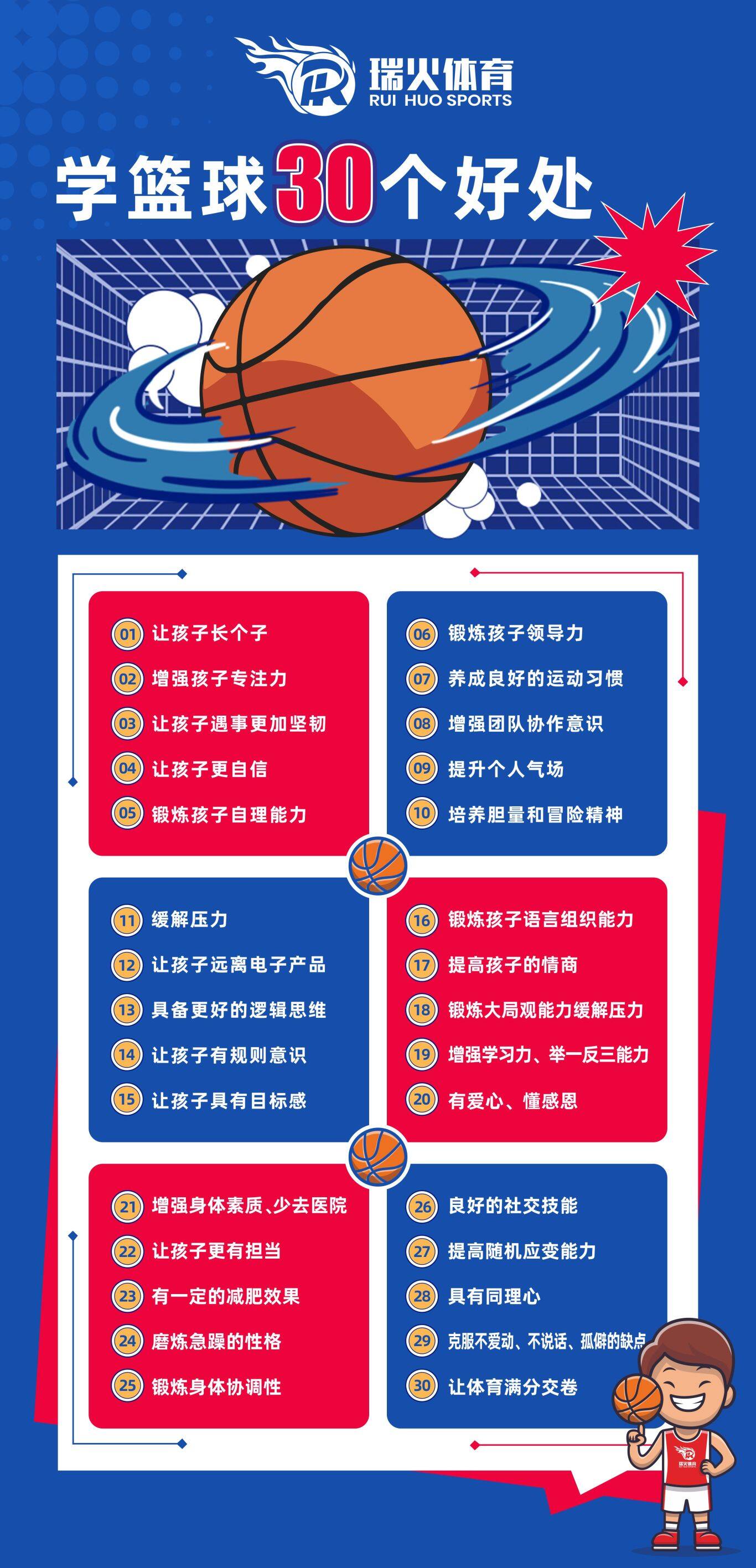 打篮球30个好处.jpg