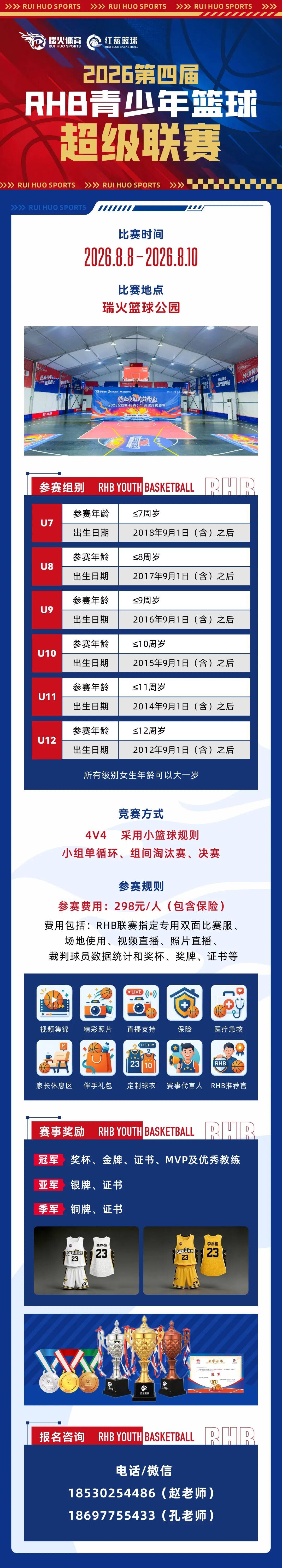 第四届RHB青少年篮球超级联赛火热报名中......