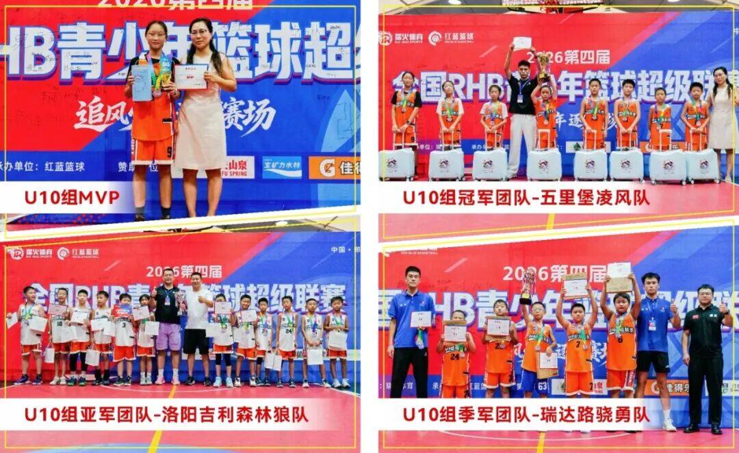 热血落幕,少年逐梦不止|第四届RHB青少年篮球超级联赛圆满收官 热血落幕,少年逐梦不止|第四届RHB青少年篮球超级联赛圆满收官