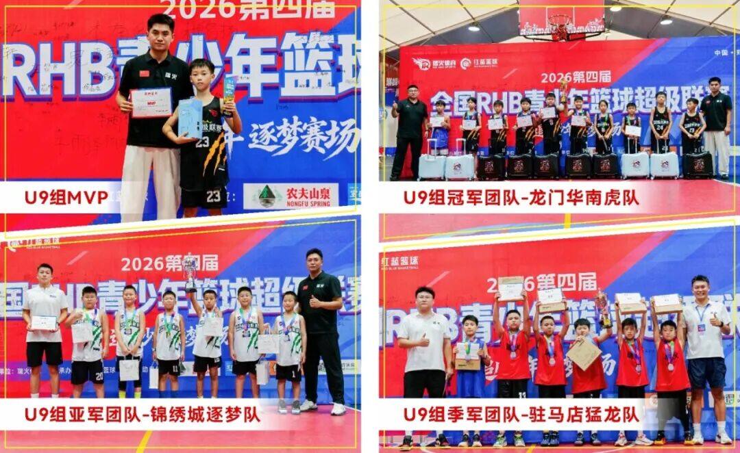 热血落幕,少年逐梦不止|第四届RHB青少年篮球超级联赛圆满收官 热血落幕,少年逐梦不止|第四届RHB青少年篮球超级联赛圆满收官