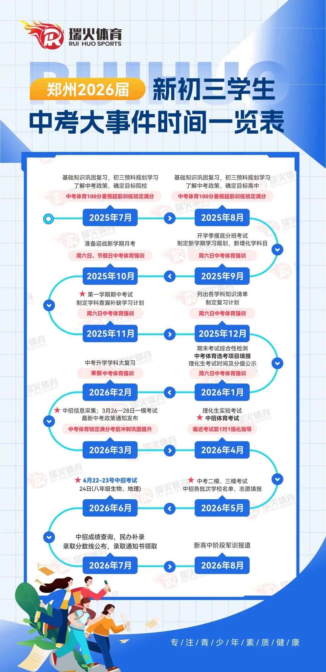 郑州2026届新初三学生暑期训练规划指南 
