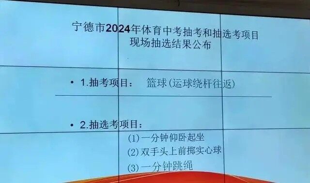 福建省2024中招体育测试分值、项目汇总
